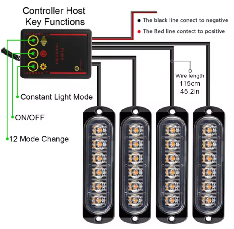 Éclairage de calandre de voiture 12V 24V, feux stroboscopiques d'urgence LED pour Police, balise Flash de pompier, lampe de signalisation jaune et blanche