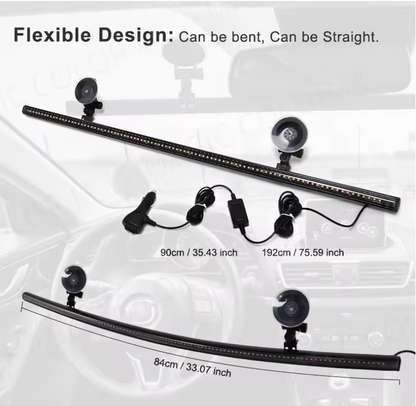 Lampe de Signalisation d’Urgence 96 LED – Stroboscopique pour Véhicule